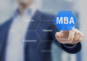 Understanding the GMAT: A Test for Prospective MBA Students